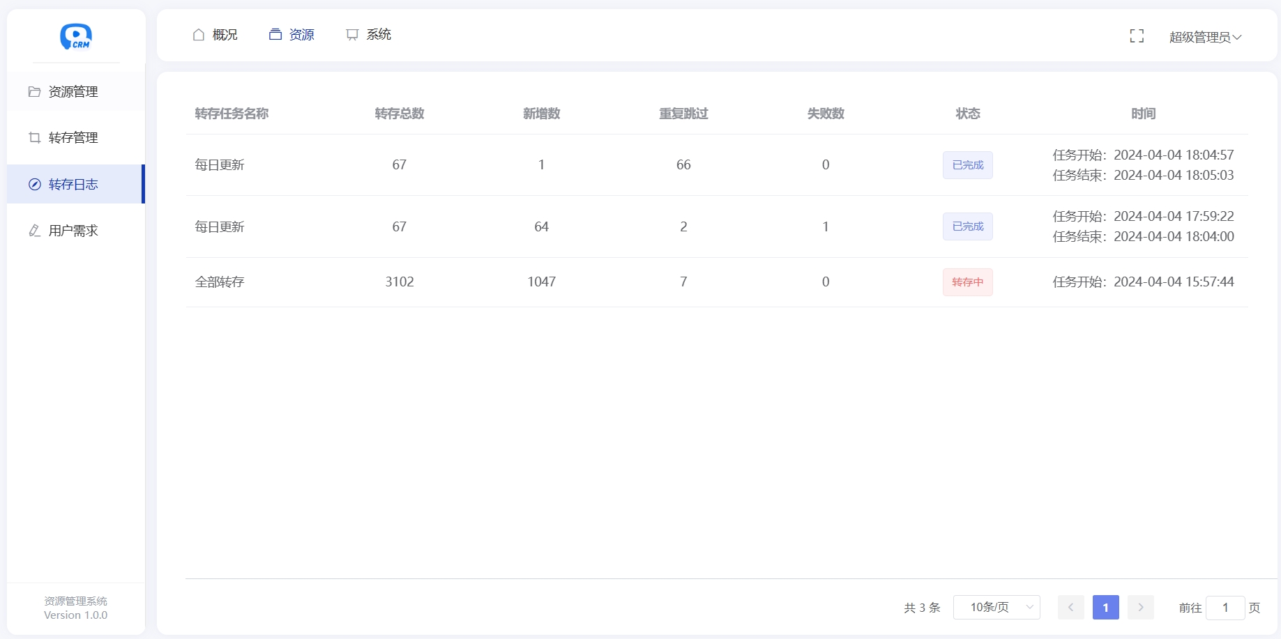 多盘资源搜索转存系统源码v3.6  全开源版