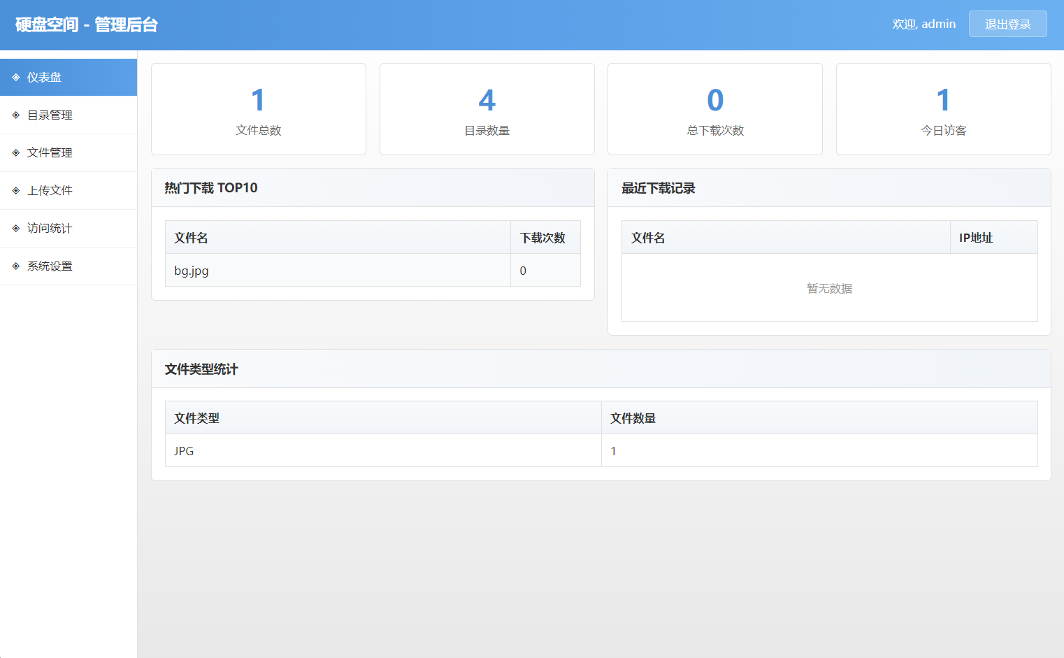  高仿永硕E盘的个人网盘系统源码 全开源