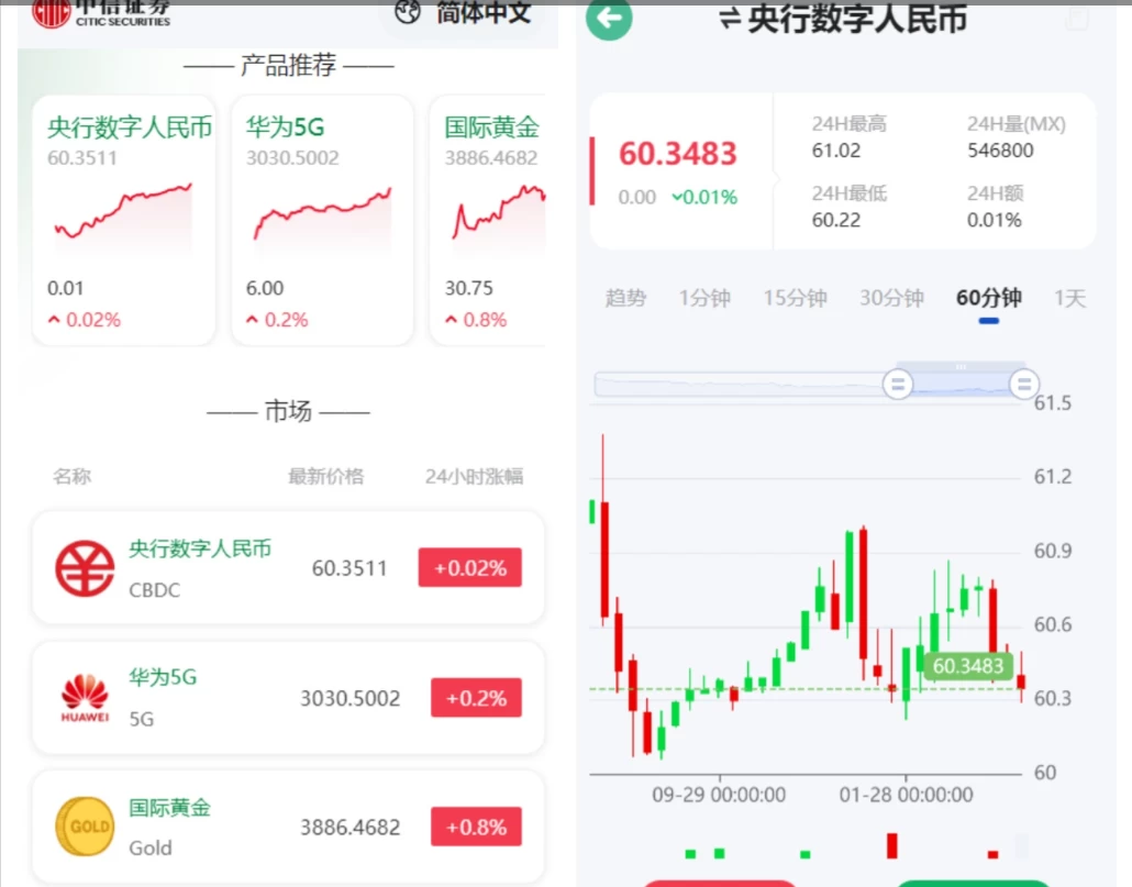海外微盘源码/期货时间盘/多语言微盘/前端uniapp开源/搭建说明