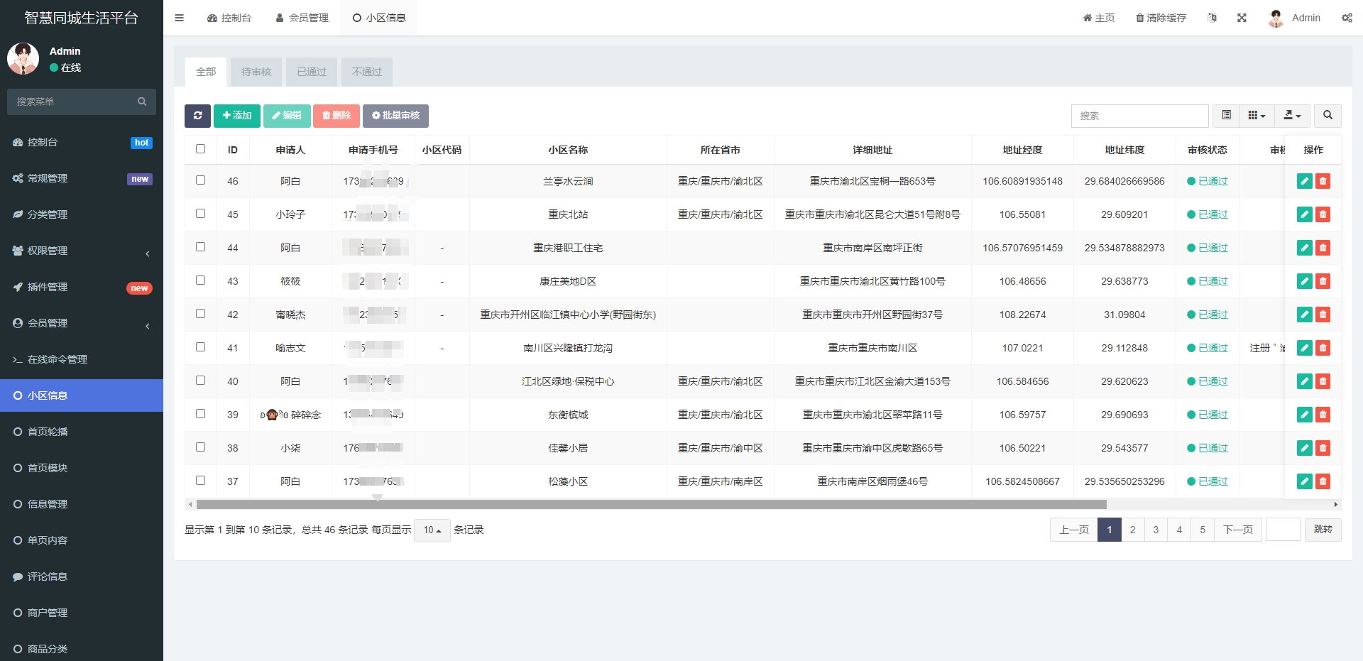 1758798481985535.png 同城论坛发布社区系统源码 二手闲置 房屋出租 全开源