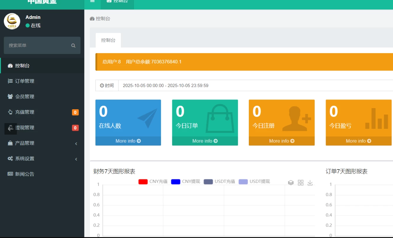 海外微盘源码/期货时间盘/多语言微盘/前端uniapp开源/搭建说明